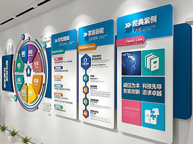 含山企业文化墙内容对员工有什么影响？